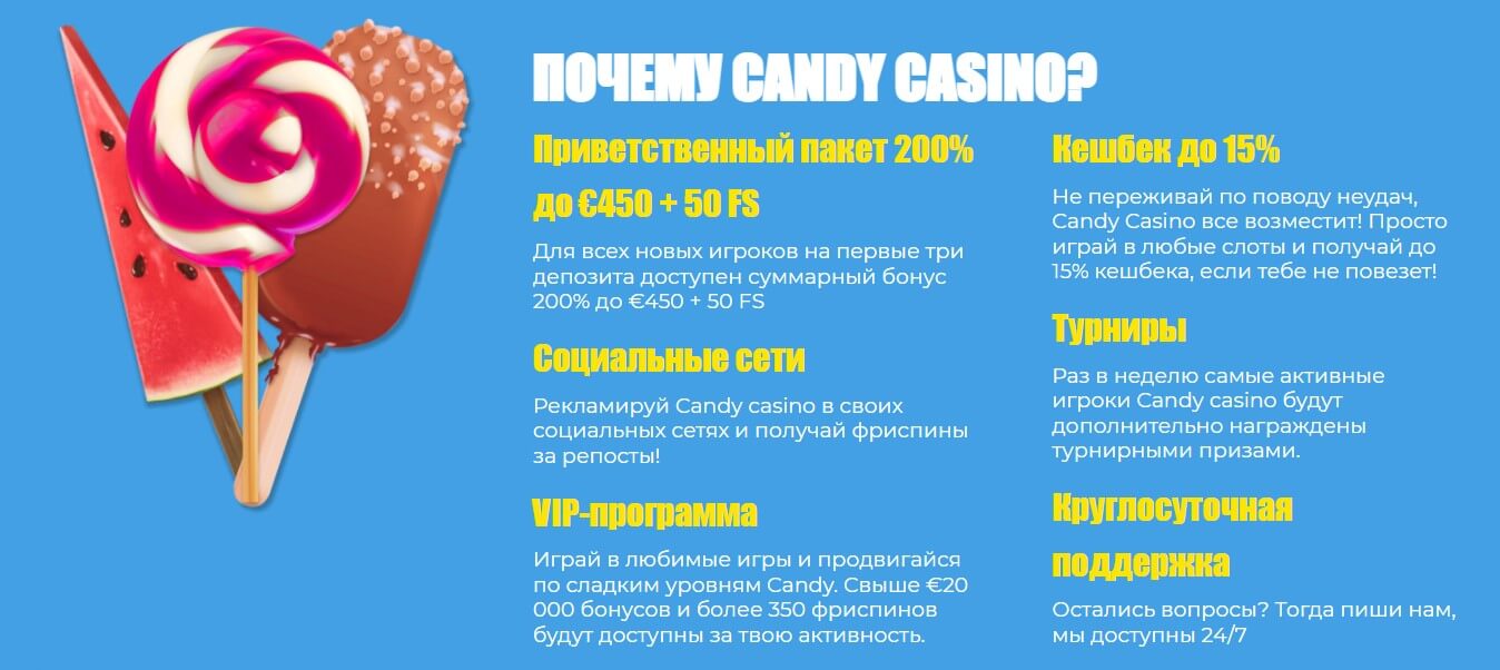 Candy Casino (Кэнди казино)